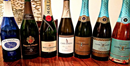 What Are The Different Types of Moet and Chandon, Blog