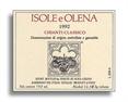 Isole e Olena Chianti Classico 2008