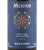 Ruffino Modus 2012