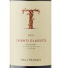 Villa Trasqua Chianti Classico 2015