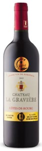 Château la Gravière 2015